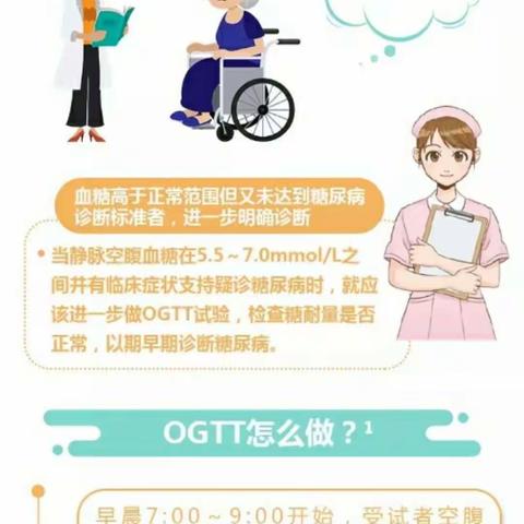 偃师市中医院内三科提醒你:口服葡萄糖耐量试验！