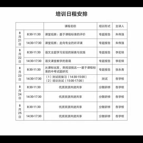 秋风送爽心愉悦，暑假培训正当时，一昌乐县实验中学语文组