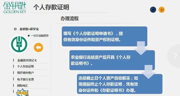 农行留学宝系列产品