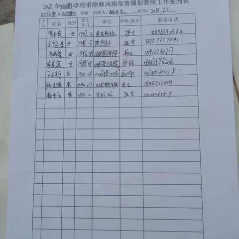 文山州丘北县皮防站2018年9月11日消麻工作开展情况