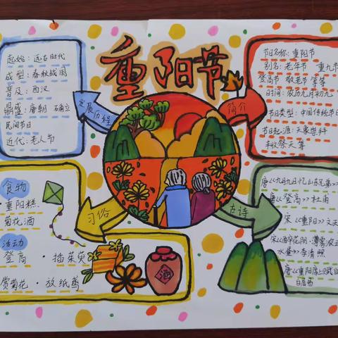 九九重阳节，岁岁重阳情