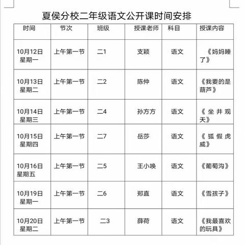 以研促教提素养，以教促学提质量———夏侯分校二年级组优质课教学展示活动