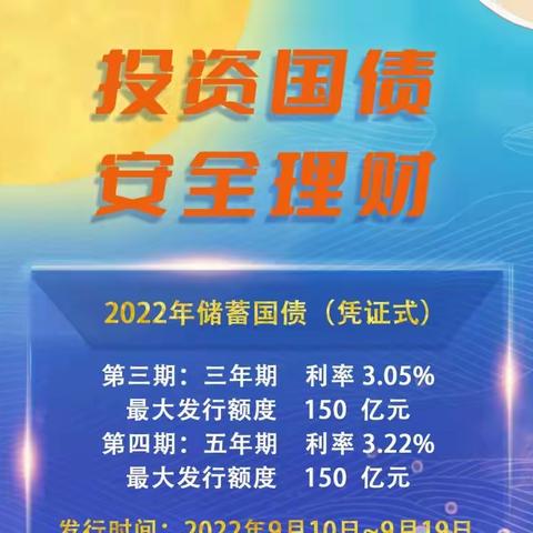 2022年第三期、第四期储蓄国债（凭证式）9月10日-9月19日发售