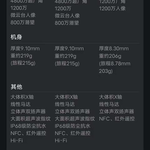 平原家庭号购物中心 vivox80现已开售