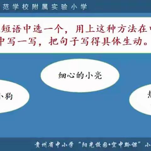 〔诗韵尚小·学习〕―尚嵇小学赵廷梅第四次线上学习汇报