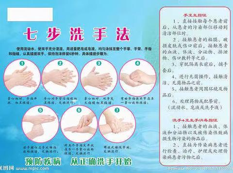 小城子中心学校疫情防控健康小知识