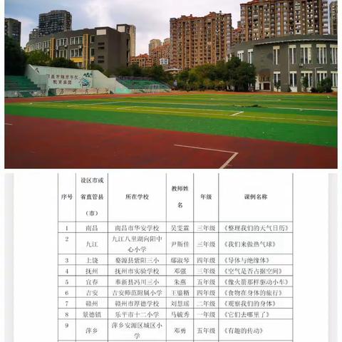 我和科学有个“约会”——记2020年江西省小学科学优秀教学课例现场展示交流活动