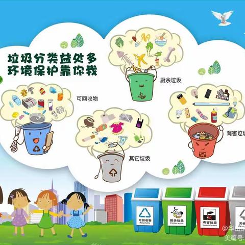 垃圾要分类，回收不浪费——安阳市永安东街小学开展垃圾分类活动