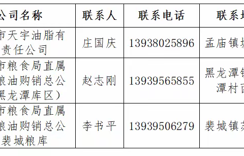 致李集镇小麦种植大户的一封信