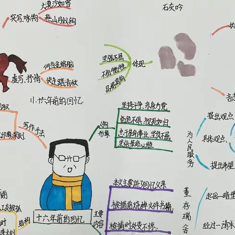 【浐灞教育·第十九小学】“双减”，不减责任、质量、成长！部编版语文六年级下册第四单元知识汇总