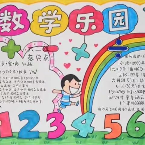 探究数学   启迪智慧--方大实验小学数学手抄报展示