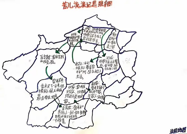 「桃成蹊」《苦儿流浪记  》思维导图