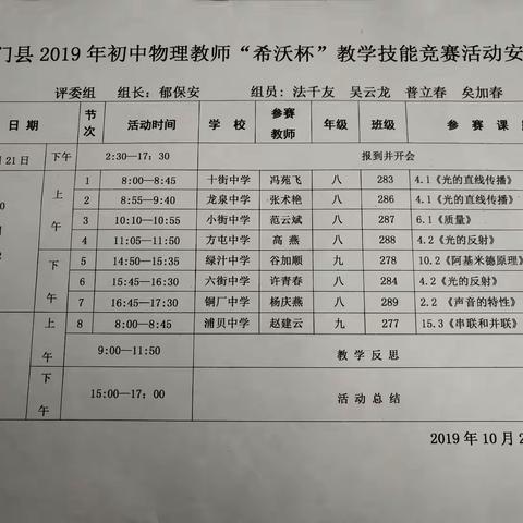 展现教学风采，转变教法学法
                ——易门县2019年初中物理教师“希沃杯”教学技能竞赛暨培训活动