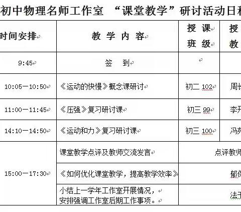 名师引领 专业成长——易门县初中物理名师工作室课堂教学研讨活动