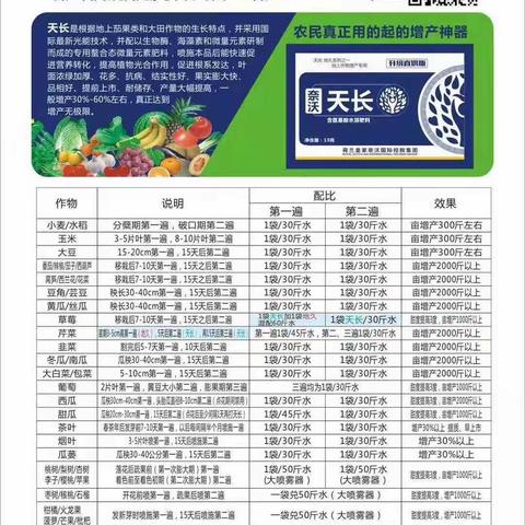 久宝农资的美篇