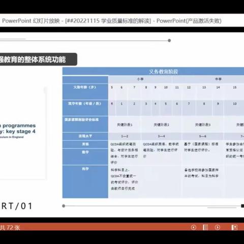 11.18学业质量解读