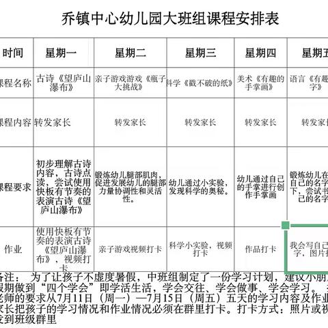 【乔拉克铁热克镇中心幼儿园】“抗疫情， 促成长”——大四班线上打卡活动