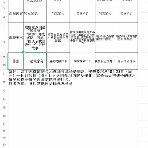 线上教学，润物无声——乔镇中心幼儿园中四班线上教学活动！