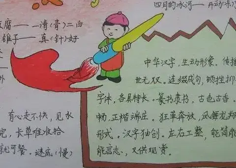 《遨游汉字王国》学习成果展示