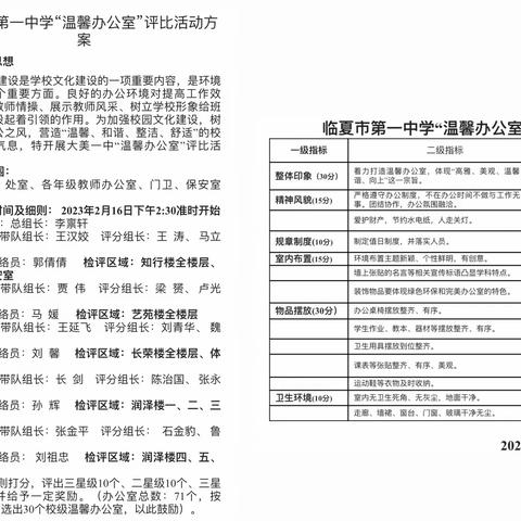 品一室馨香 育满园芬芳——临夏市第一中学“温馨办公室”评选活动