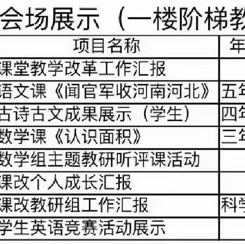 最美人间五月天 课堂展示绘新篇🌸——青云里小学课堂改革示范校活动掠影