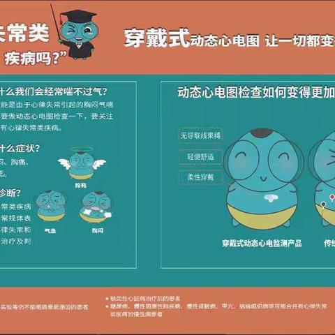 总医院健康体检科开展新项目——穿戴式动态心电图，让一切都变得简单、舒适