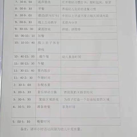 《停课不停学，我们在行动》金宝贝幼儿园小班线上教学