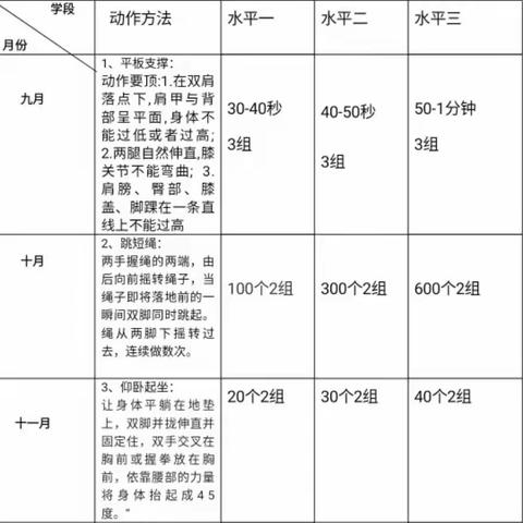 【“双减”进行时，我们的行与思———九江市双峰小学落实“双减”活动在线（3）】