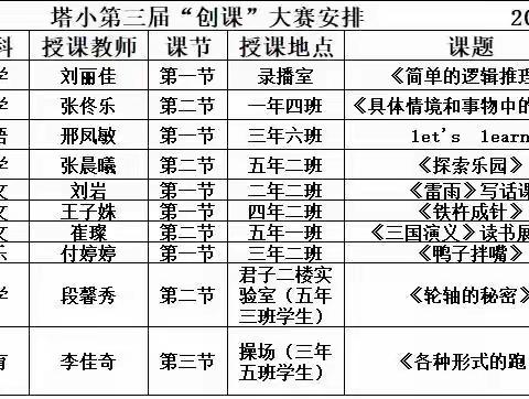 双滦塔小全员大练兵之——第三届创课大赛