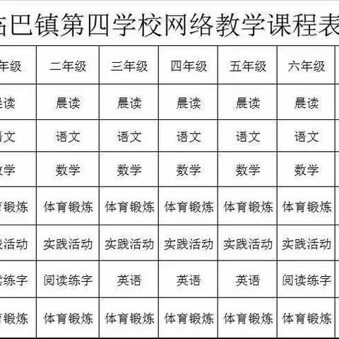 临巴镇第四学校延期开学“停课不停学”工作告家长、学生书