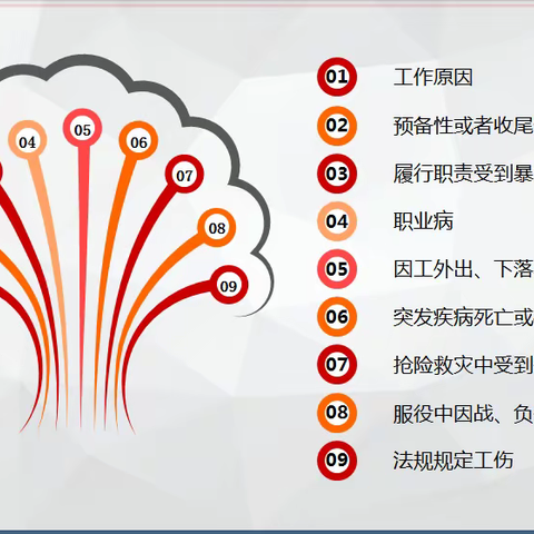 济南公司：筑牢保障线，解除员工后顾之忧