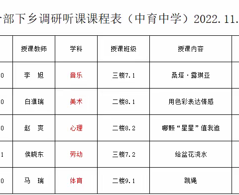 情系教育，不忘初心——进修学校综合部到中育中学教研工作纪实