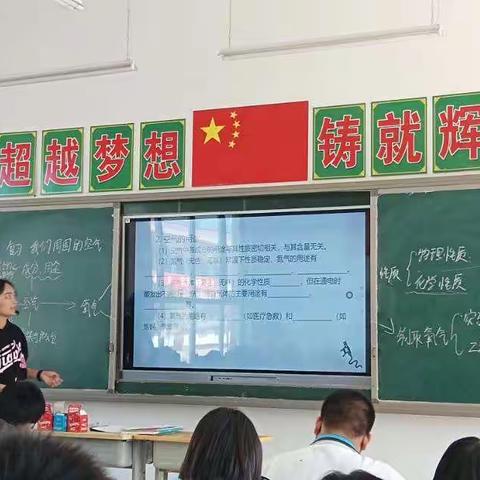 聚焦教研共成长--抓教学 展风采！ 香菜营中学 刘燕 化学抽签听评课活动