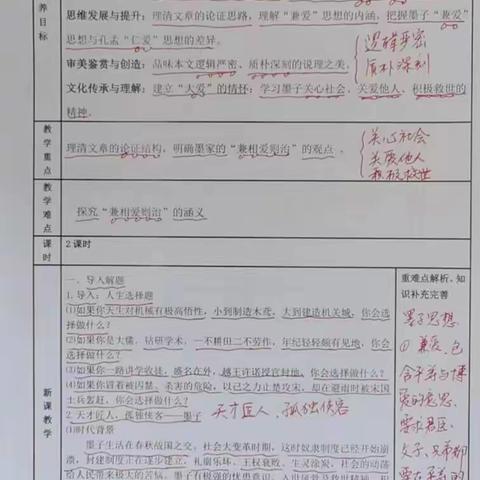 常规检查，笃行不怠；认识差距，踔厉奋发 ----高二语文期中教学检查反馈