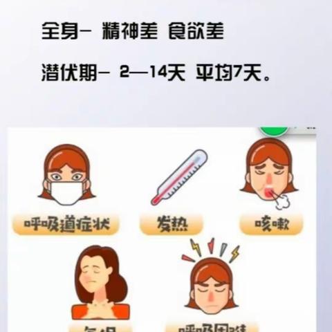 招贴画小贴士：划重点