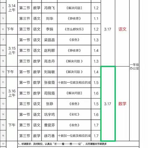 以评促教，凭赛推优--内黄县实验小学一年级数学组赛课活动