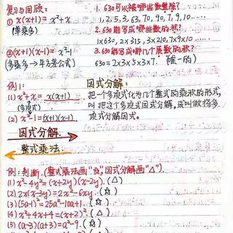 初一7、8班优秀课堂笔记展示