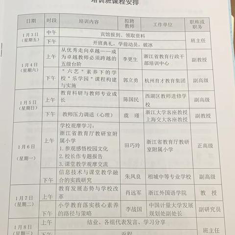 感悟江南贤人之慧  体验江浙文化之魅       ——绿园区雷锋学区骨干教师业务能力提升培训