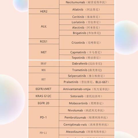 血小板低下，阿伐曲泊帕仿制药效果好不好，价格多少？
