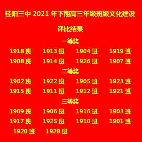 环境育人  以文化人——桂阳三中高三年级班级文化建设巡礼