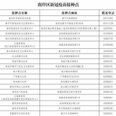 疫情防控告家长书