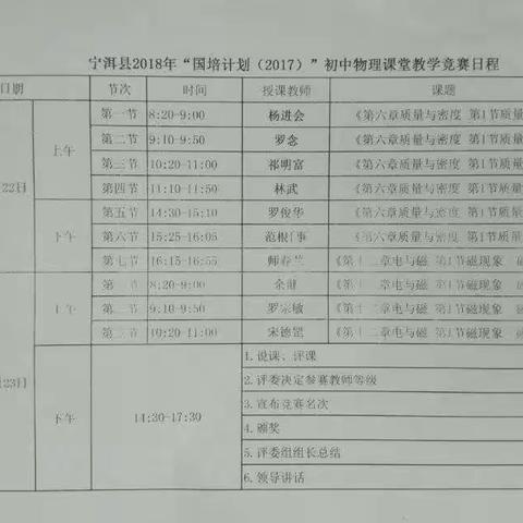 宁洱县“国培”（2017）初中物理第三阶段送教下乡活动