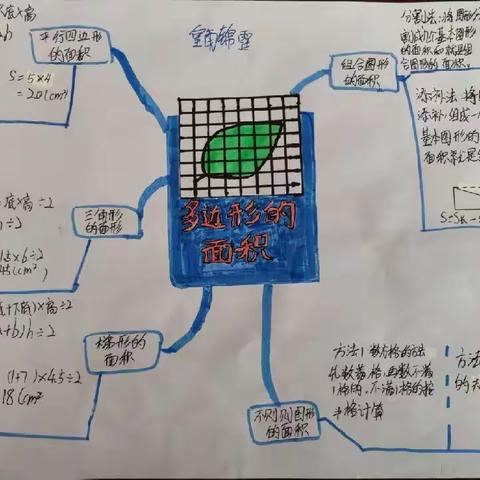 创新活跃思维  丰富学生生活