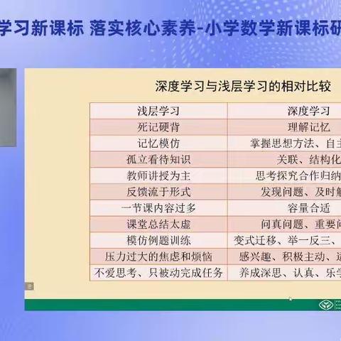 “聚焦新课标，启航新征程”——滨城区第四小学数学组学习新课标纪实