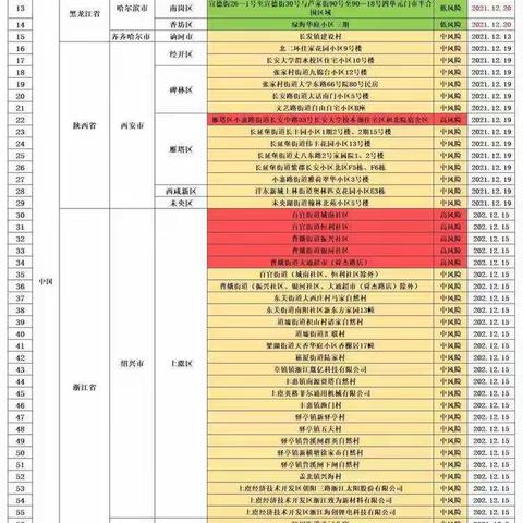 【阎村镇白庙小学】疫情防控告家长书