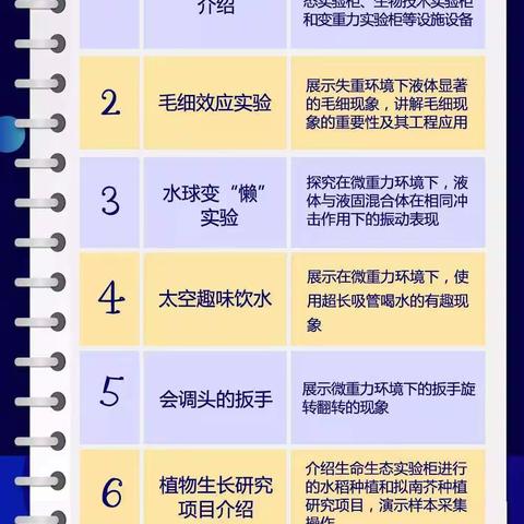 和田县巴格其镇第二中心布坎拜幼儿园观看《天宫课堂第三课》——回放走进天宫课堂，播种航天梦想。