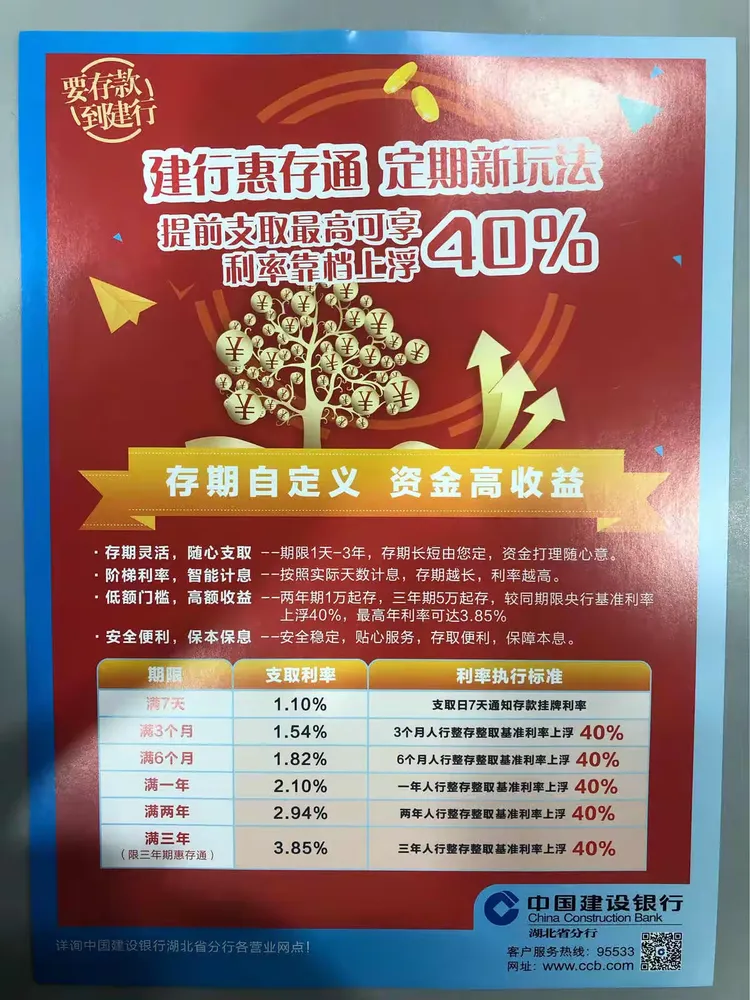 存款，为什么选建行二七路支行