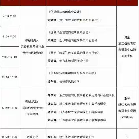 应各庄小学“双减”背景下作业设计与管理   培训活动简介