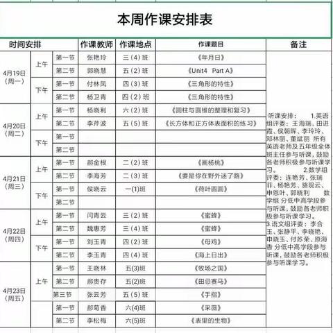百舸争流竞风采 以赛促研炼真功​——“过关促提升″赛课活动(三)