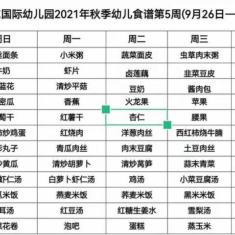 平昌哈佛贝尔幼儿园食谱